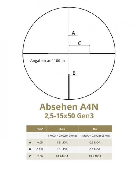 DDoptics Nighteagle V6 2,5-15x50 Gen3 Zielfernrohr